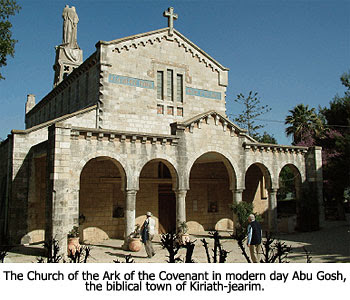 Church of the Ark of the Covenant