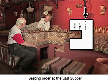 Seating Order
