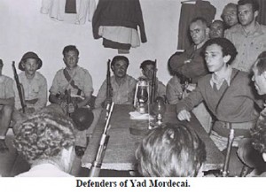 Defenders of Yad Mordecai