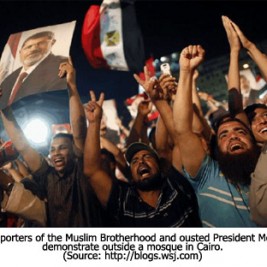 Morsi Demonstrators