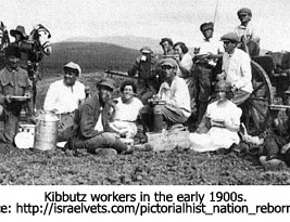 Kibbutz Workers