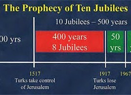 The Prophecy of the Ten Jubilees