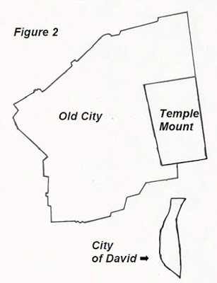 Ancient City of David